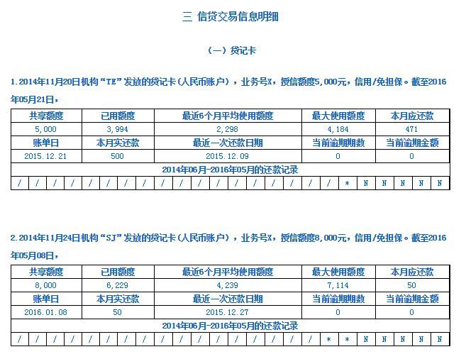 个人征信报告是什么样子（一份完整的详版征信报告，你会看吗？）(图8)