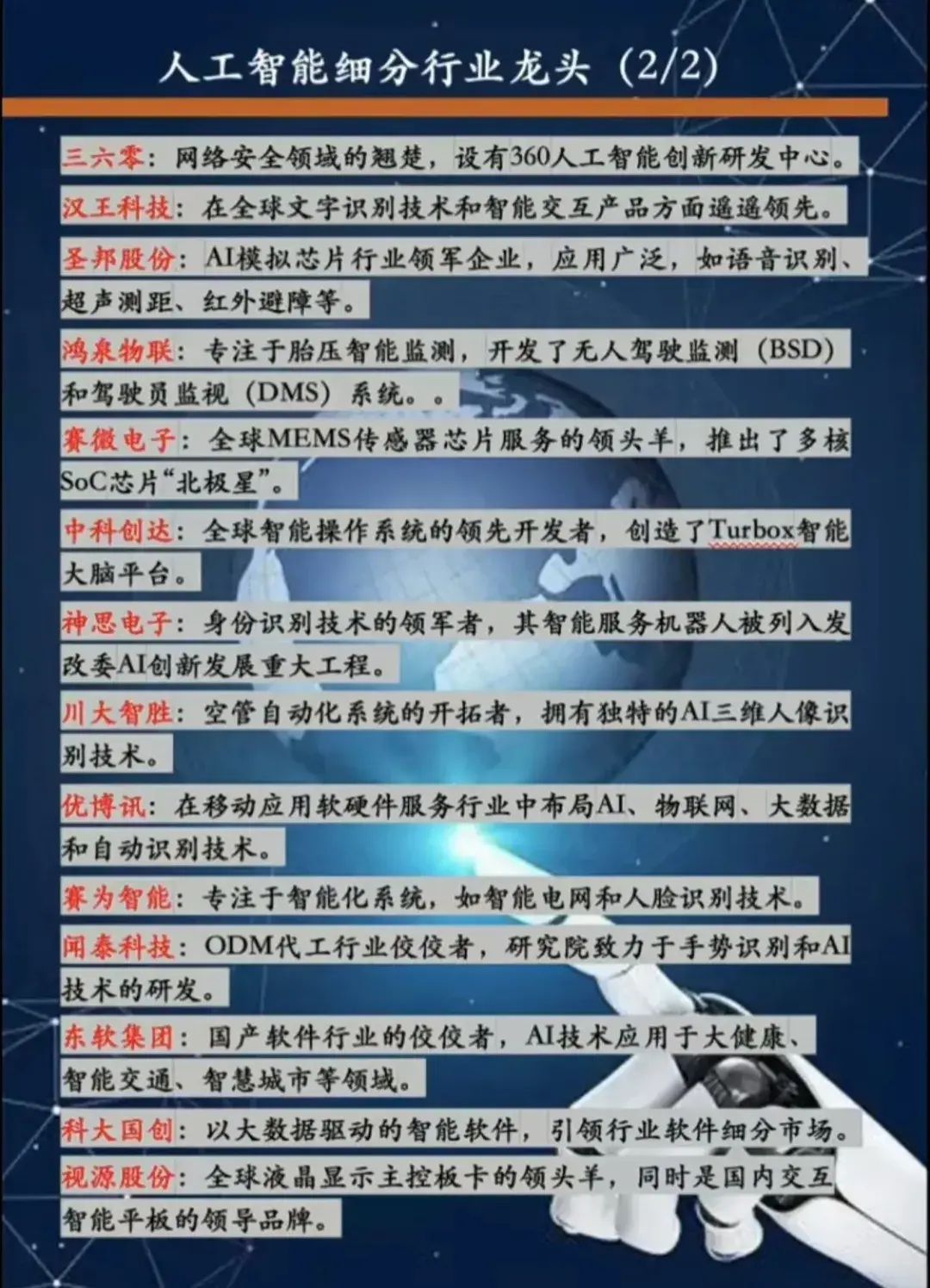 5g概念股龙头一览（硬核科技概念集合：AI算力50强+5G概念+半导体龙头+人工智能概念）(图11)