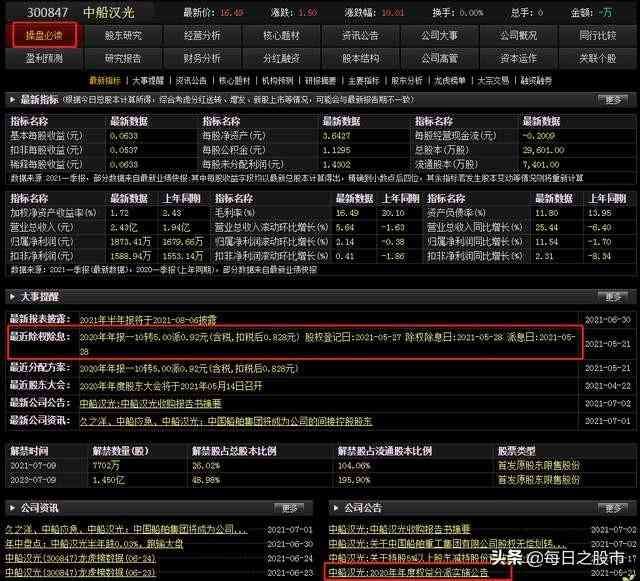 除权除息日卖出股票（除权除息、转股派息等股票分红名词解释）(图2)