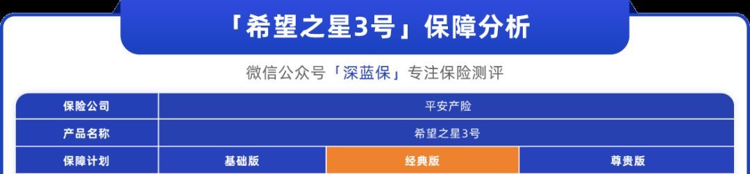 儿童应该买什么保险（孩子大公司保险，我只推荐这5款！感冒发烧也能报）(图2)