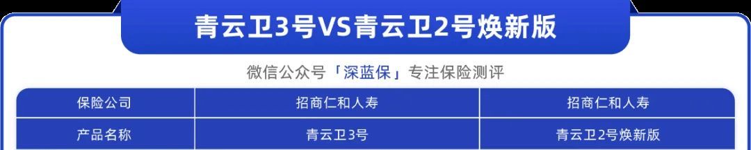 儿童应该买什么保险（孩子大公司保险，我只推荐这5款！感冒发烧也能报）(图12)