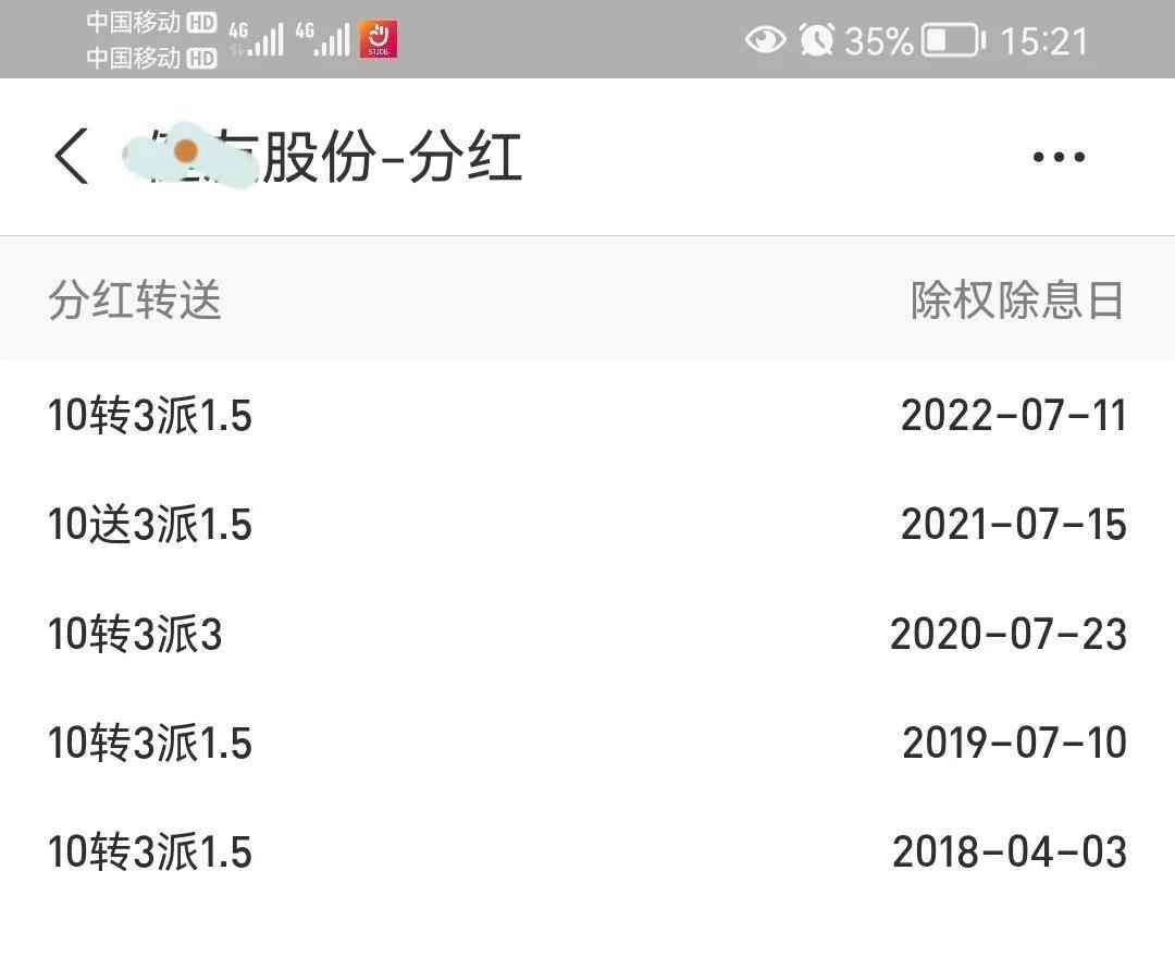查股票如何查询（如何查看股票的利润率和分红）(图5)