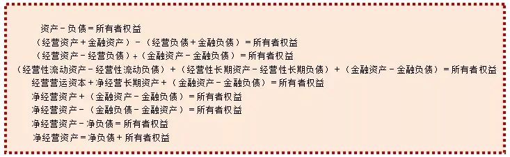 净财务杠杆什么是财务杠杆（改进的杜邦分析法及管理财务报表编制）(图6)