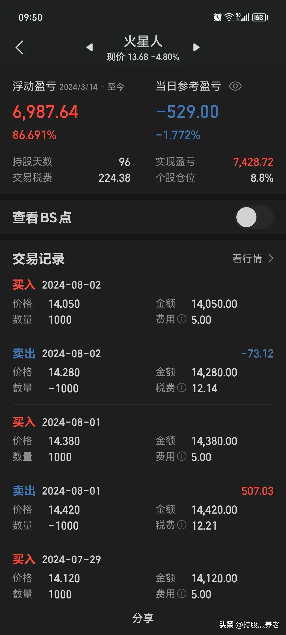 养老股票有哪些（分享6只养老股）(图2)