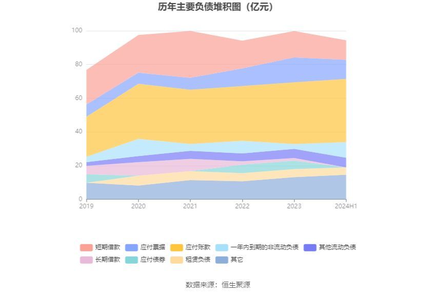 凌云股份是做什么的（凌云股份：2024年上半年净利润同比增长23.69% 拟10派1元）(图16)