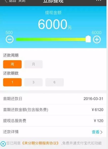 来分期套现秒到的平台（来分期最新提额技术 风控模型解读,让你彻底读懂支付宝）(图1)