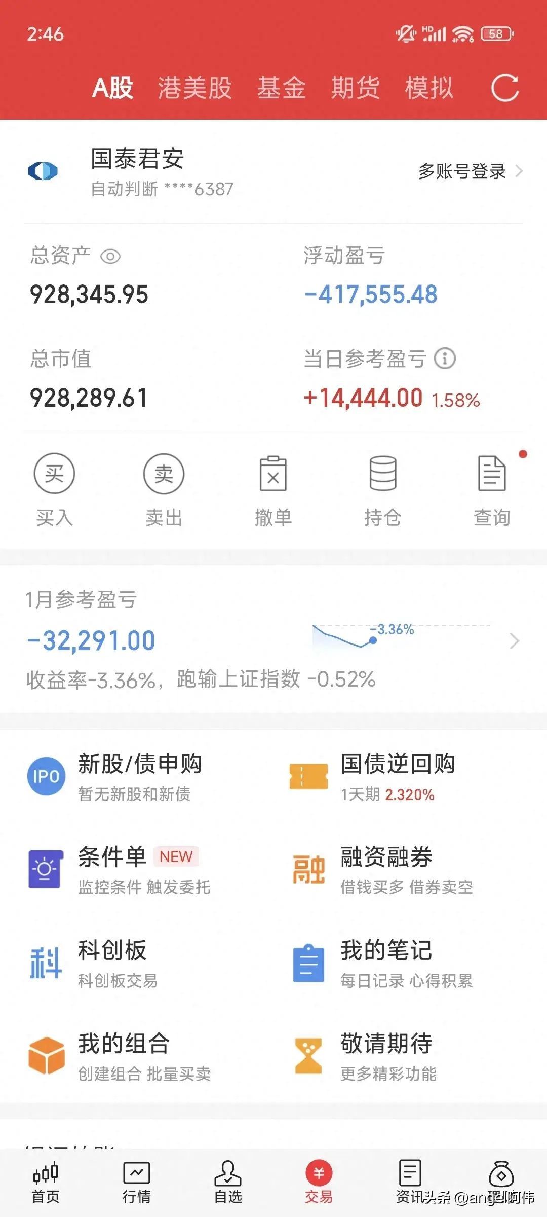 大盘指数上证指数实时（上证指数大盘，今天再次停留在前方支撑位上方，看来喜欢玩技术面）(图1)