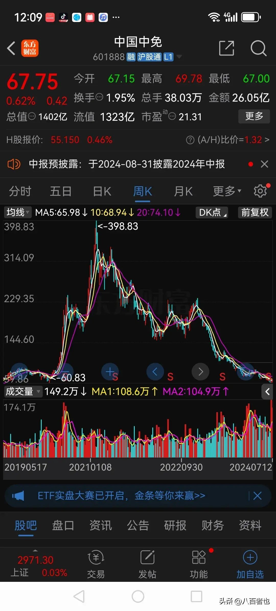 白马股票有哪些（散户“中毒”最深的十大白马股，现在个个不忍直视）(图4)