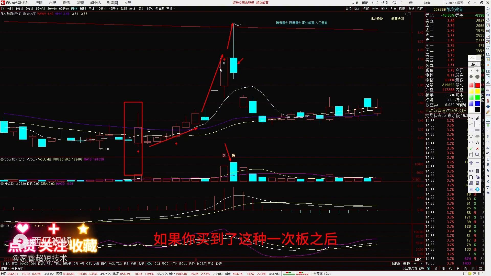 股票涨停了可以卖吗（涨停板的股票怎么卖）(图3)