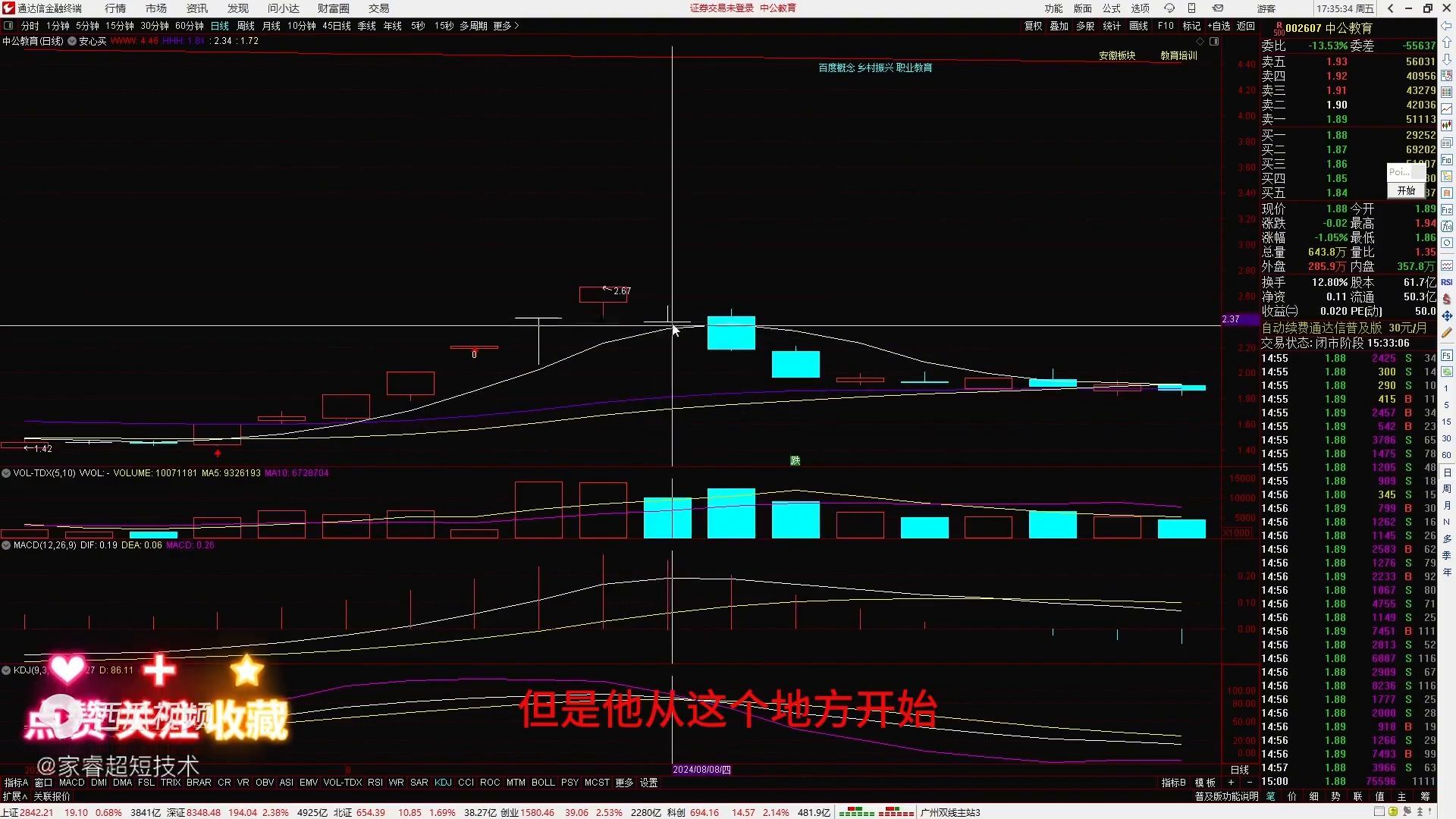 股票涨停了可以卖吗（涨停板的股票怎么卖）(图7)