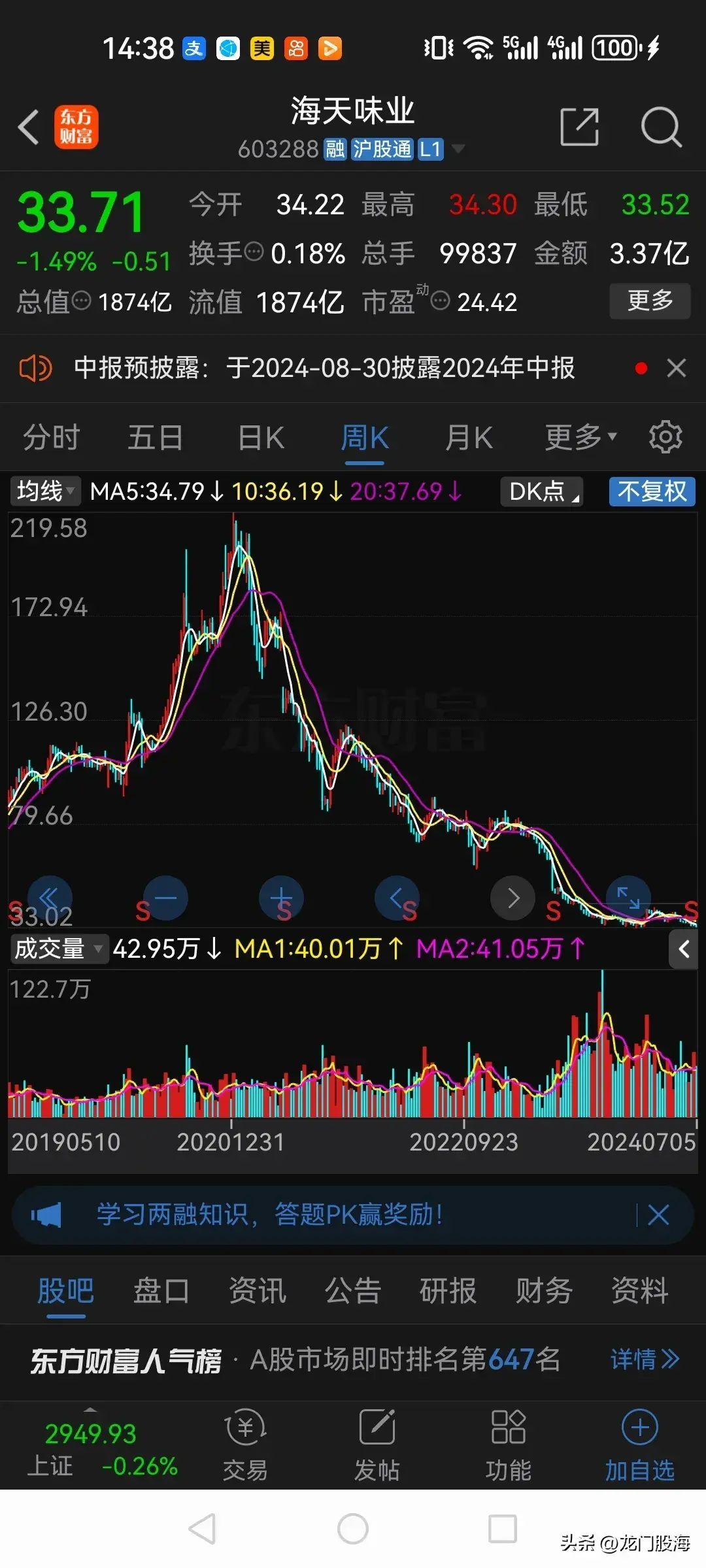 白马股票有哪些（A股以前的10大白马股，现在都怎么样了？）(图6)