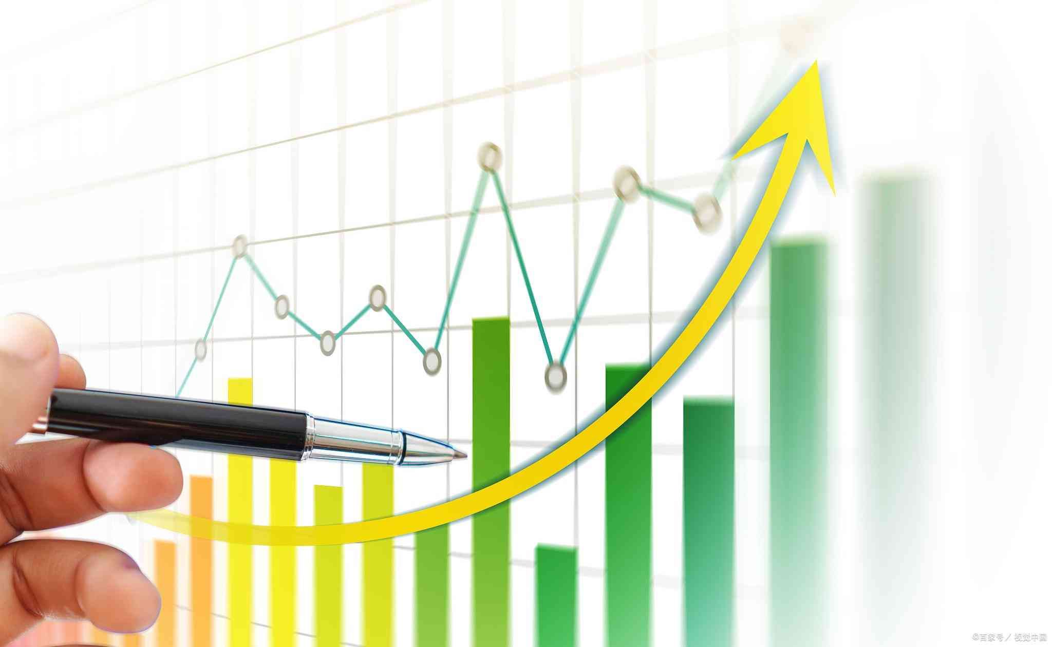 盈利能力四个指标（盈利能力六大指标）(图1)