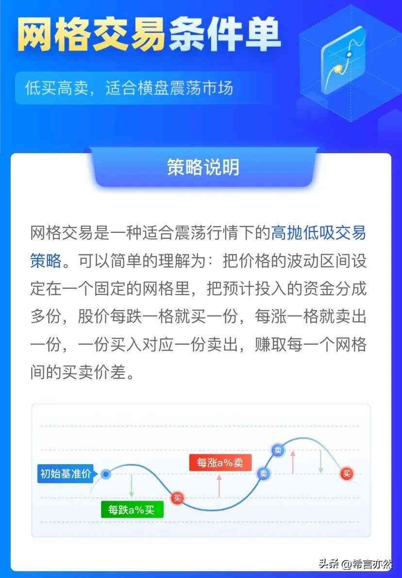 什么是量化交易？不会写程序就无缘量化交易了吗？(图2)