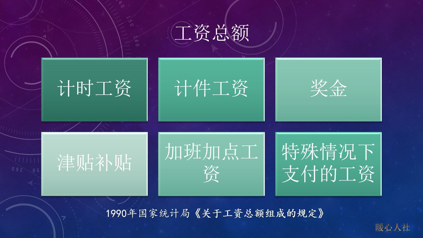 住房公积金怎样缴才正确？缴存基数4150元，这是什么水平？(图2)