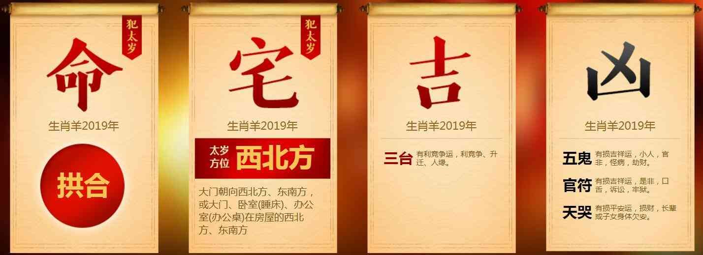 人生发财也有命理周期，2019年12生肖属相财运机遇分析及预测(图16)
