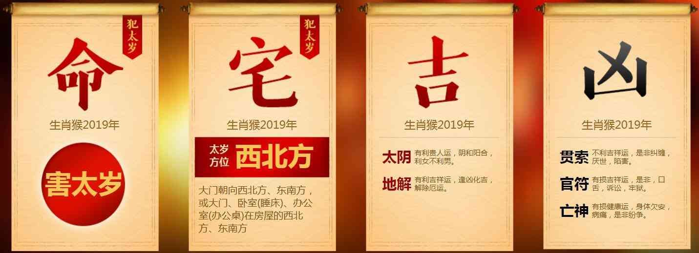 人生发财也有命理周期，2019年12生肖属相财运机遇分析及预测(图18)
