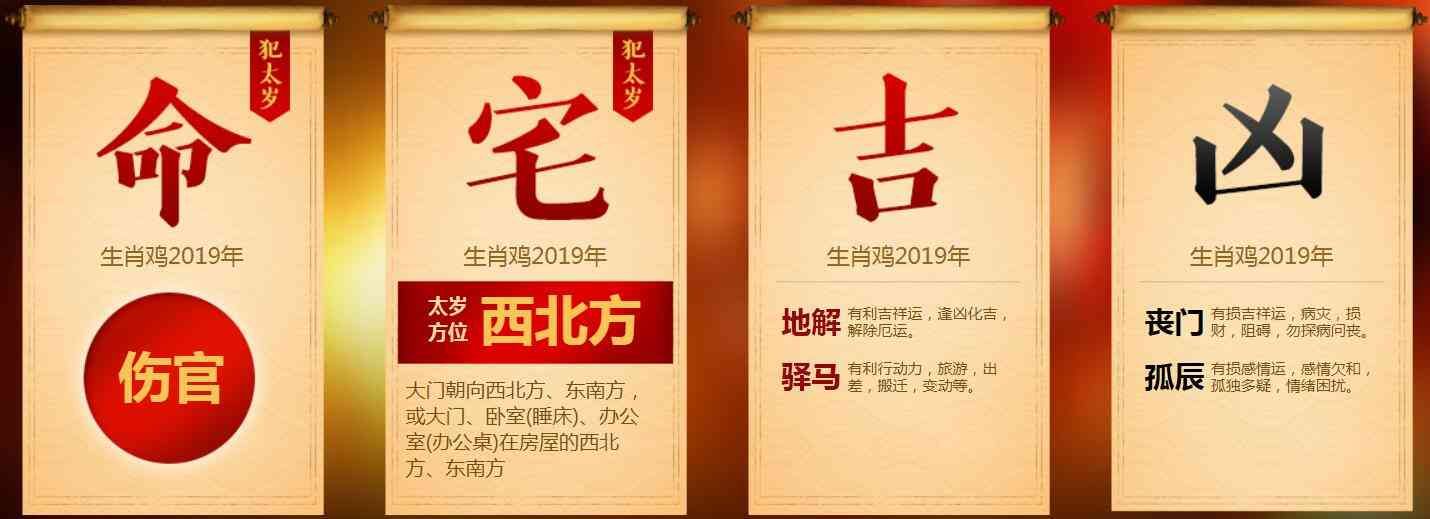人生发财也有命理周期，2019年12生肖属相财运机遇分析及预测(图20)