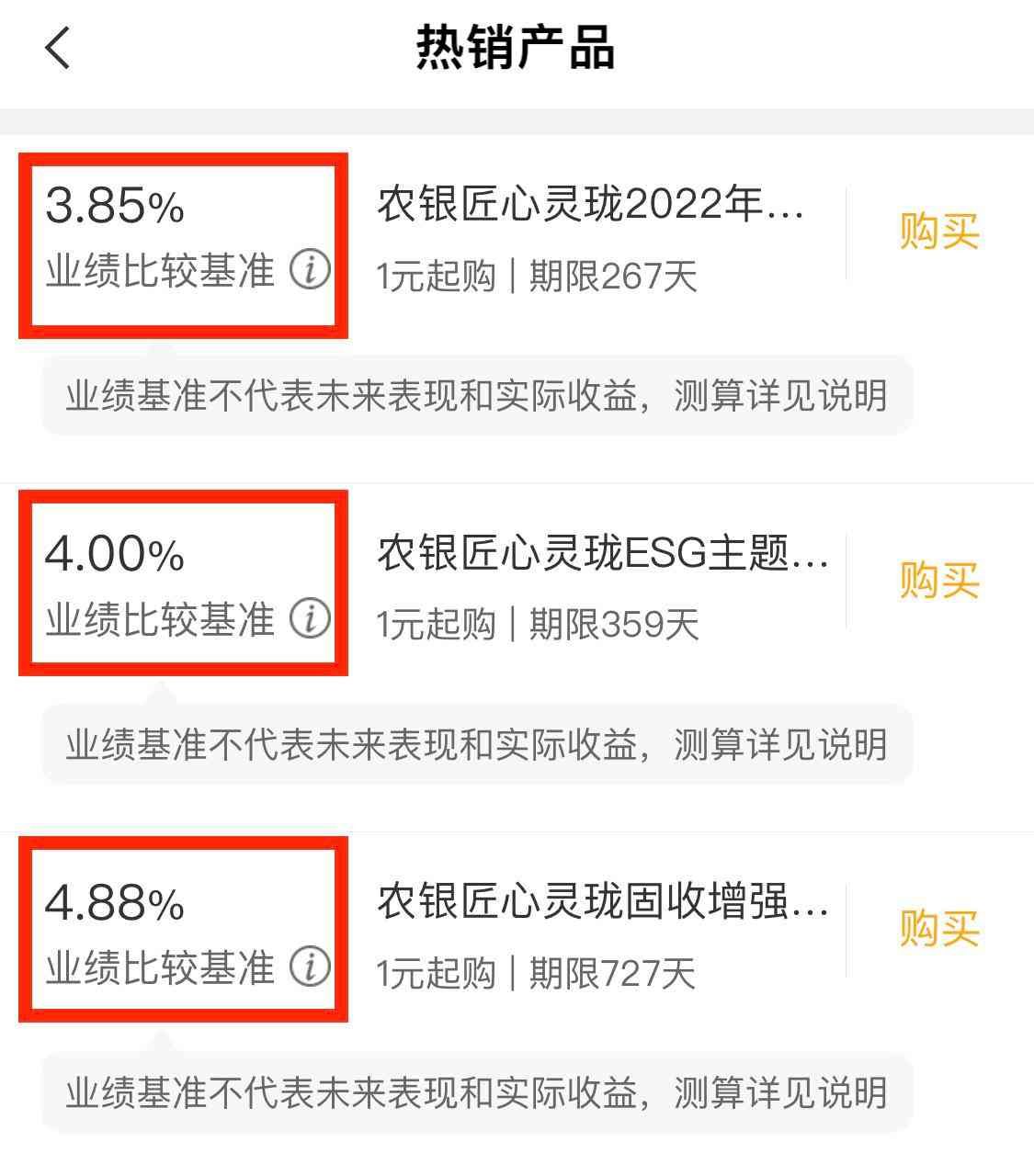 业绩基准是什么意思，理财产品业绩基准，到底是为谁服务的？为什么现在业绩基准下降(图7)