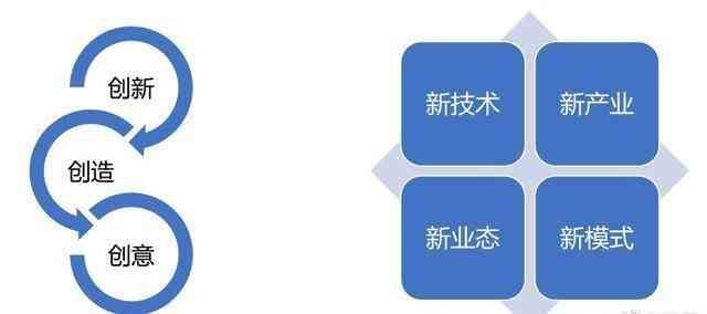 创业板50etf能长期持有吗，布局创业板，创业板50ETF备受关注！(图6)