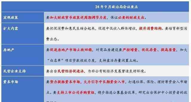 创业板50etf能长期持有吗，布局创业板，创业板50ETF备受关注！(图9)