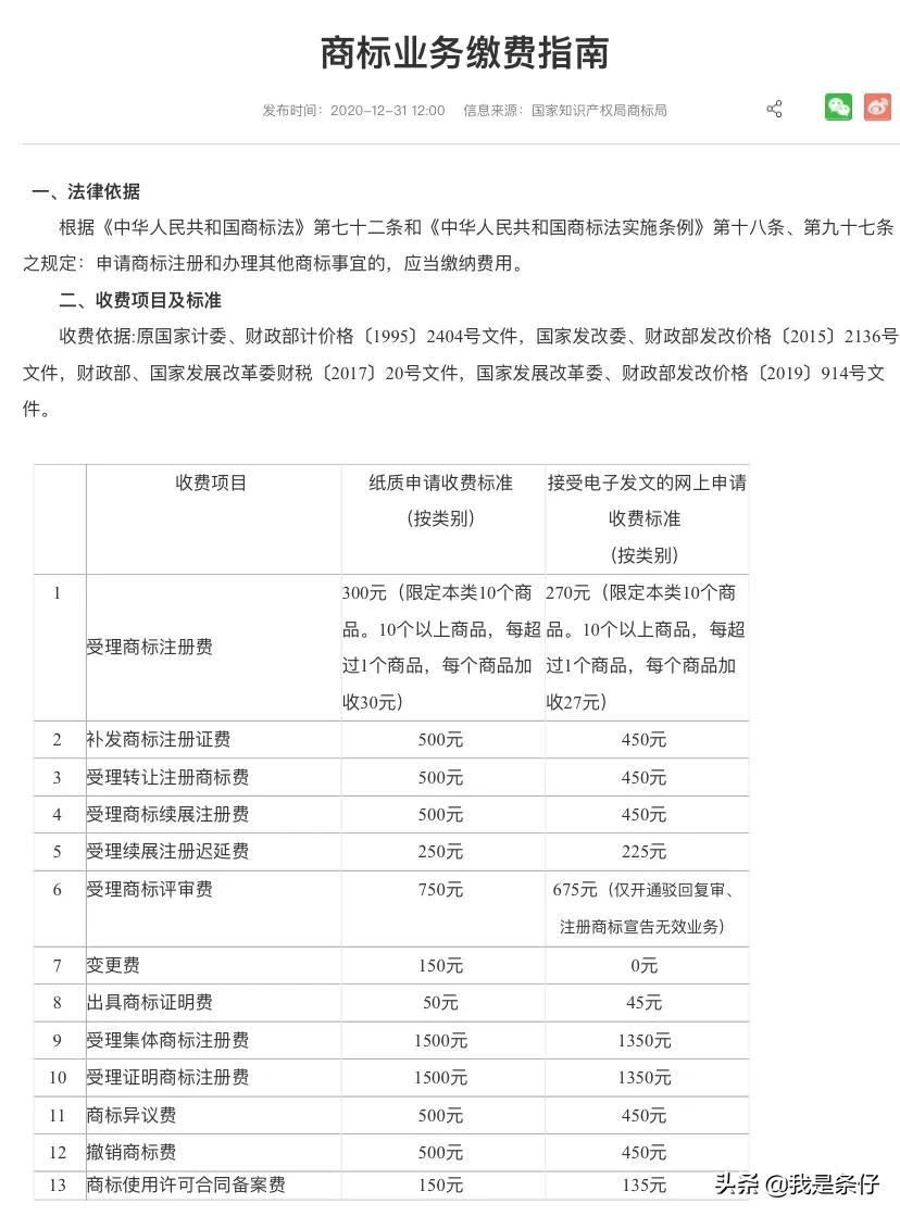 怎样注册商标（如何自己注册商标品牌及费用明细）(图1)