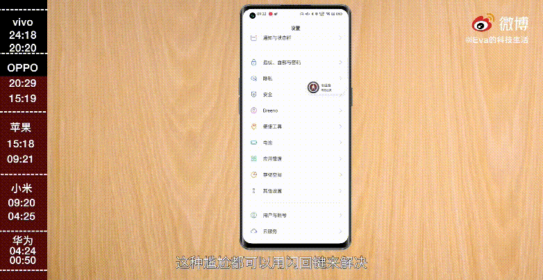 oppo绕过锁屏密码进入手机（长见识了！OPPO手机的这些隐藏功能，你用过几个）(图4)