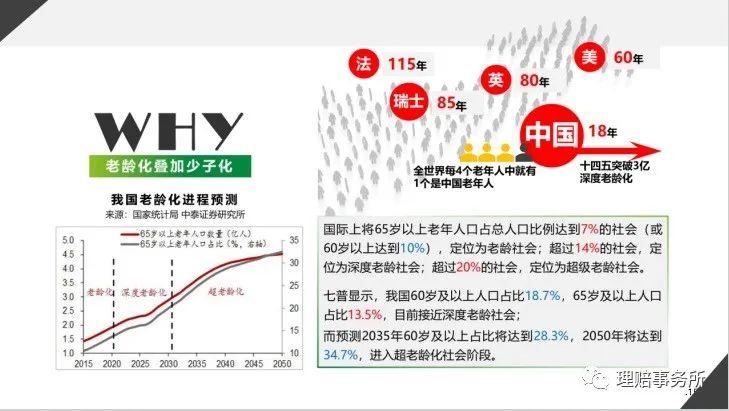 社保是从哪一年开始实施的(社保养老金的前世今生)(图2) 社保是从哪一年开始实施的(社保养老金的前世今生)(图2)