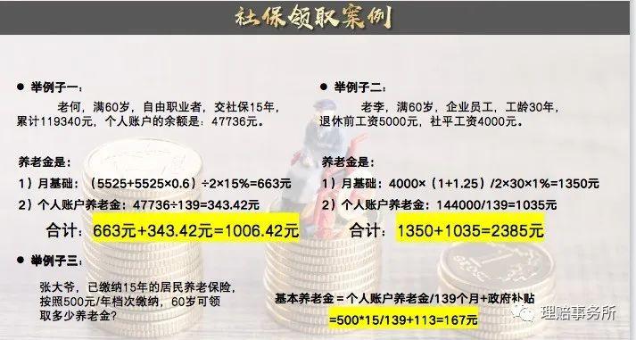社保是从哪一年开始实施的(社保养老金的前世今生)(图6) 社保是从哪一年开始实施的(社保养老金的前世今生)(图6)