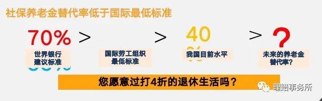 社保是从哪一年开始实施的(社保养老金的前世今生)(图9) 社保是从哪一年开始实施的(社保养老金的前世今生)(图9)