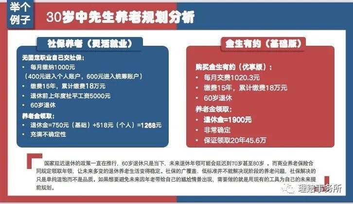 社保是从哪一年开始实施的(社保养老金的前世今生)(图13) 社保是从哪一年开始实施的(社保养老金的前世今生)(图13)