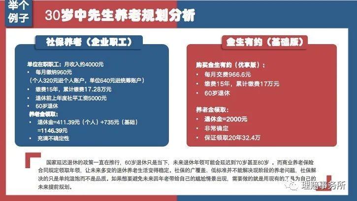 社保是从哪一年开始实施的(社保养老金的前世今生)(图14) 社保是从哪一年开始实施的(社保养老金的前世今生)(图14)
