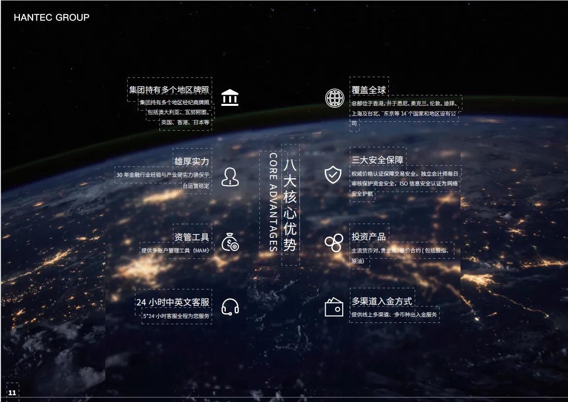 外汇平台最低入金的平台（介绍一个对标mt4软件期货公司手续费最低的平台）(图1)