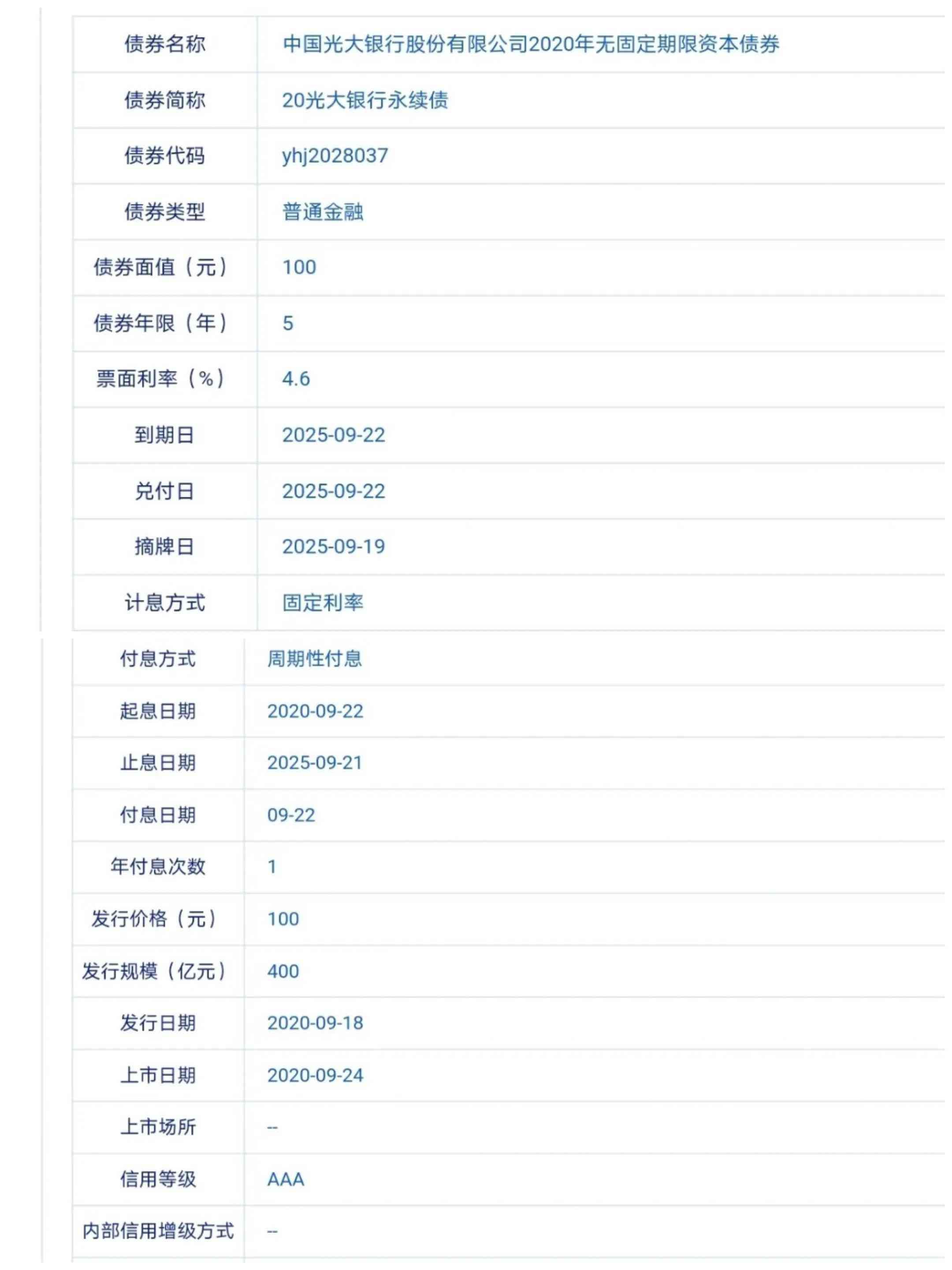 如何评价债券基金的信用等级（如何投资一只债券基金、查看债券持仓信用评级）(图2)