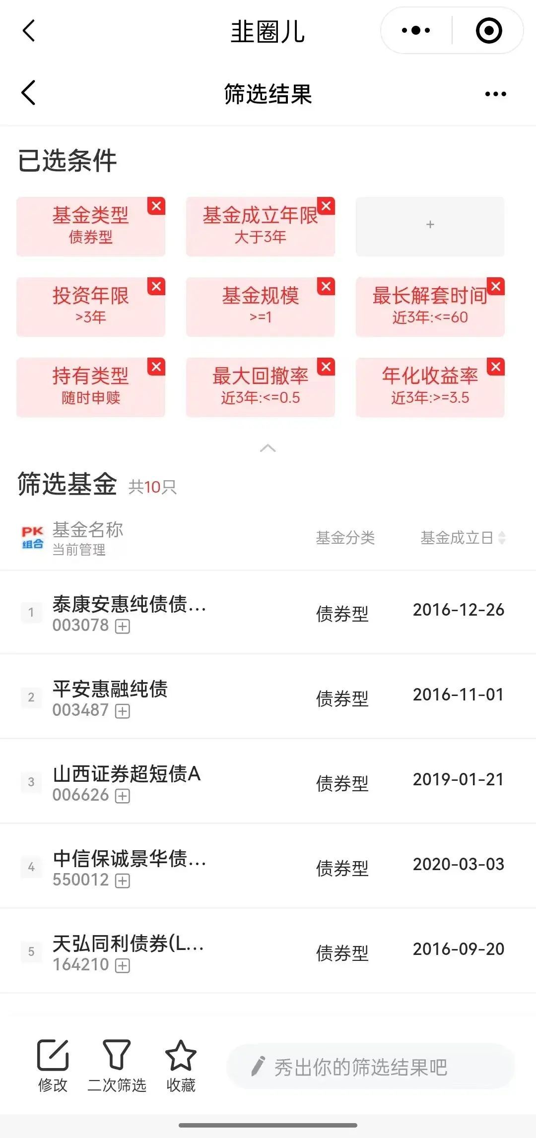 如何挑选中低风险基金(低风险理财 短债基金如何挑选)(图3) 如何挑选中低风险基金(低风险理财 短债基金如何挑选)(图3)